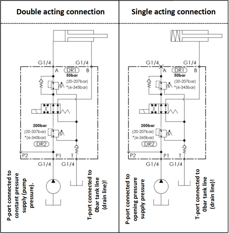 Schematic 18001A